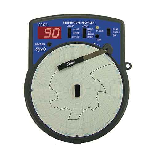 Supco 温度图表记录仪